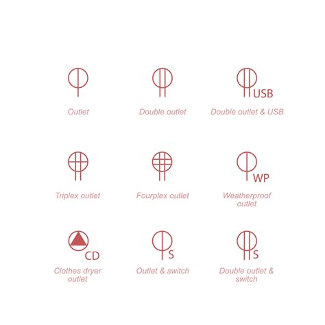 Cad Symbol For Electrical Outlet