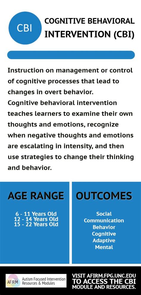cognitive behavioral intervention for tics