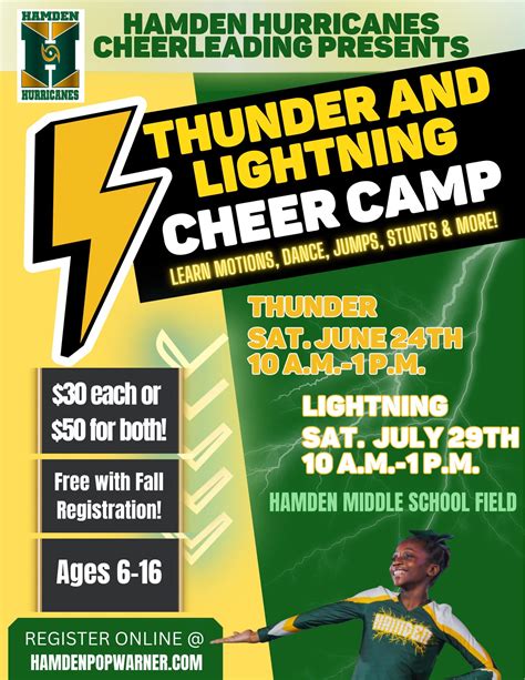 Virtual Bulletin Board - Hamden Public Schools