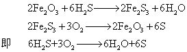 我所实现电催化高效分解硫化氢制氢