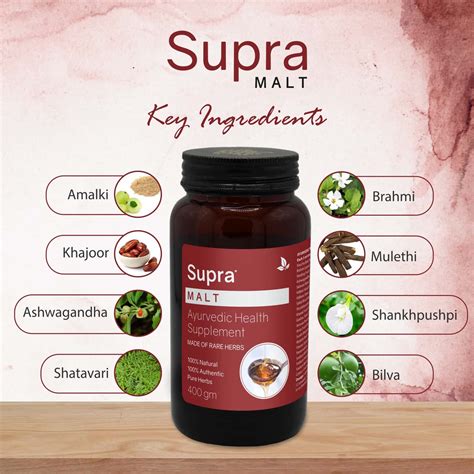 Buy SUPRA MALT 400 GM | DIETARY SUPPLEMENT | HONEY & DATES FLAVOUR ...