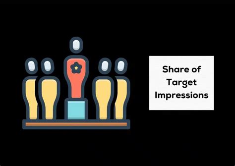 Image result for Python Good Ads API Keyword Bidding