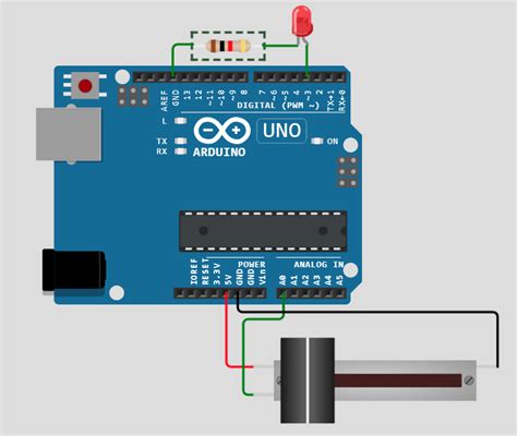 Image result for Simulink Embedded Coder