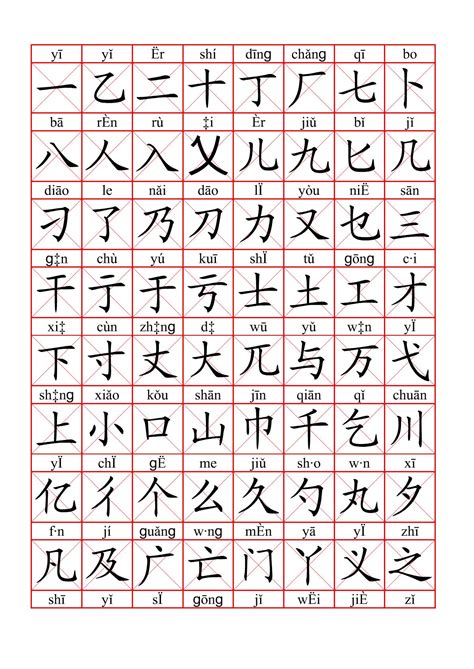 汉语拼音音节表 声母韵母表设计图__展板模板_广告设计_设计图库_昵图网nipic.com