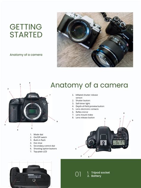 Open Structure of a Camera 的图像结果