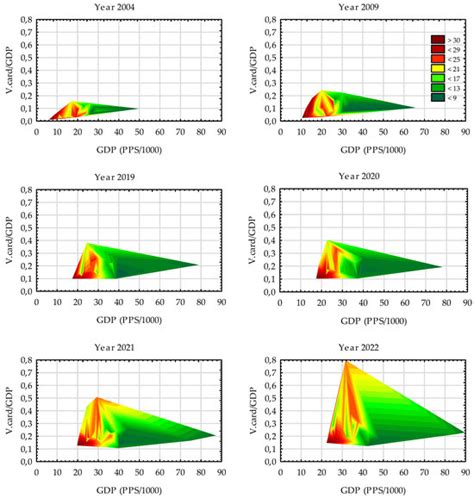 Determinants of the Shadow Economy—Implications for Fiscal ...