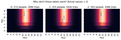 Image result for Python Heatmap On Custom Mask