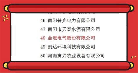 2020南阳企业50强榜单公布 金冠电气名列其中 - 知乎