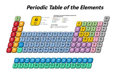 Image result for Classification of Sampling Methods in Statistics