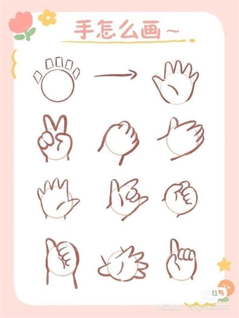 Hand chibi reference cartoon chibi anime tutorial reference drawing art ...