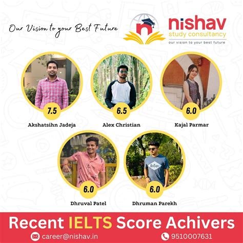 Nishav Study Consultancy | Word of the Day: ANIMATE Meaning: Having ...