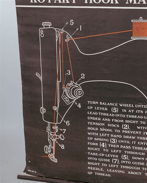 Singer 5830C Threading Instructions 的图像结果