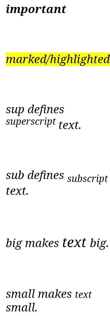Image result for Text Formatting Tags HTML