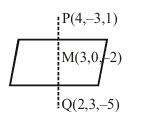Let the plane a x+b y+c z+d=0 bisect the line joining the points (4,-3 ...
