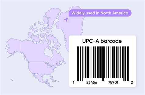 Generate UPC Code 的图像结果