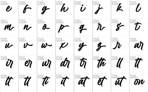 Image result for Second Chance Algorithm