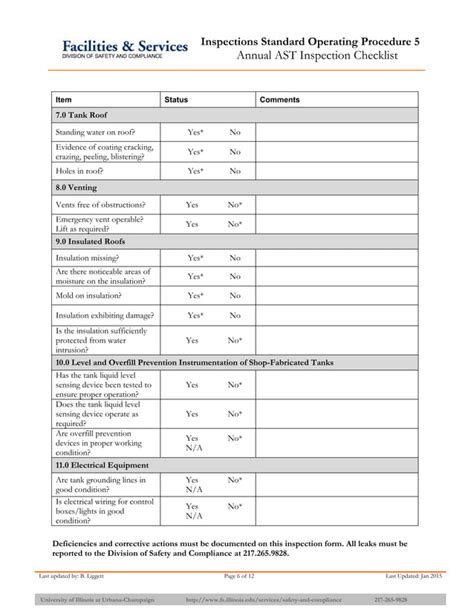 Image result for API 653 Checklist