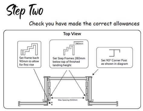 Image result for How to Install Outside Step