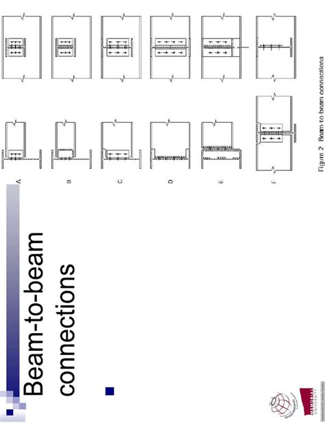 Image result for Beam to Beam Connection Using Rebar