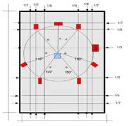 How To Choose A Home Theatre