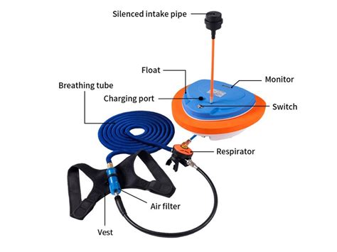 Image result for Diving Air Compressor Reviews