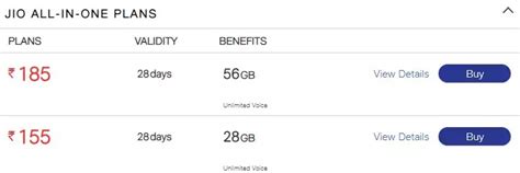jio Phone के लिए लॉन्च हुआ नया प्लान, डेली मिलेगा 2GB डाटा - reliance ...