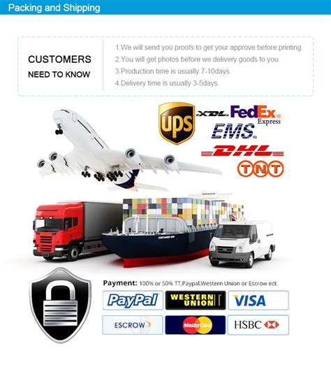 Image result for RFID Smart Card