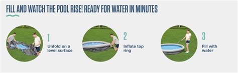 Image result for Fast Set Pool