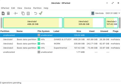 Image result for Linux Partition Viewer