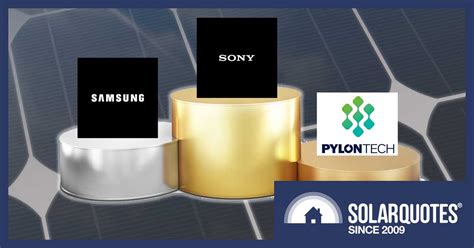 Solar System Battery Test 的图像结果