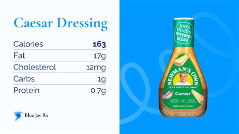 Caesar Dressing Calories and Nutrition Facts - One Caesar Dressing ...