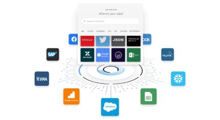 API Data Integration 的图像结果