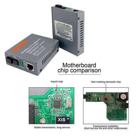 Image result for Optical Fiber Transceiver