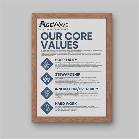 Entry #85 by sumayahoque for Core Values Motivational Poster | Freelancer