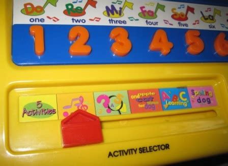 Image result for ABC Smart Board Tutorial