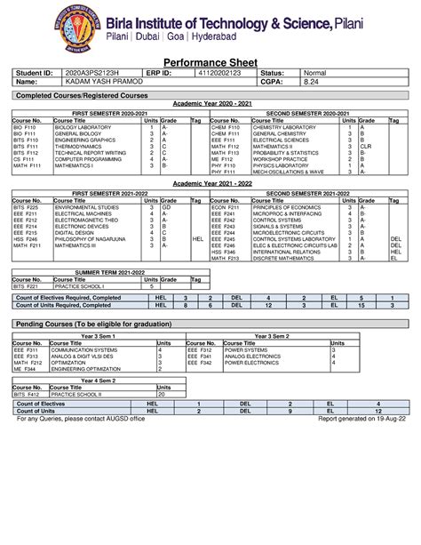 BIT Perfmnc 1 - abc - Performance Sheet Student ID: 2020A3PS2123H ERP ...