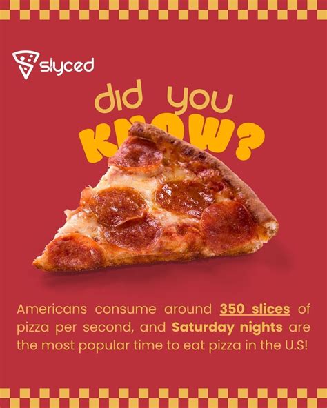 Pizza Fact | Make Pizza Nights Great with Slyced