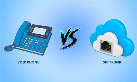 Image result for VoIP Configuration