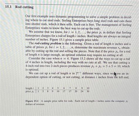 Dynamic Algorithm Rod Cutting 的图像结果