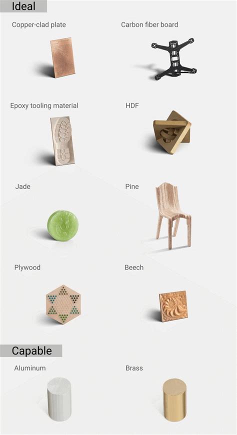 Image result for Snapmaker Power Module