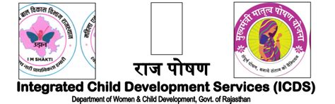 About - ICDS Rajasthan