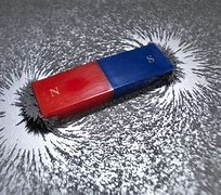 magnetic force 的图像结果