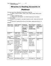 Image result for A Course In Miracles Worksheet.pdf