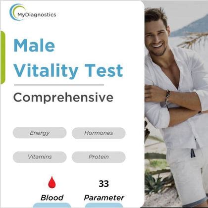 Male Sexual Dysfunction – MyDiagnostics
