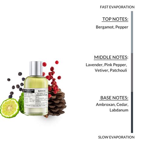 Alternate Scents SAVAGE Long Lasting Perfume For Men | Strong & Long L
