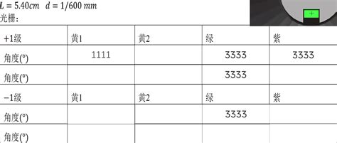 Unity 3D Input Field Tutorial 的图像结果