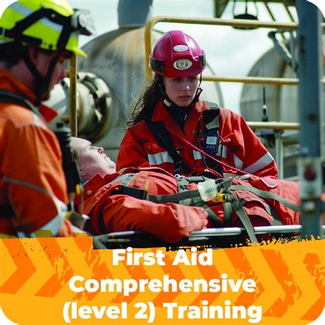 Image result for First Aid Practices