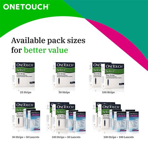 OneTouch Select Test Strips, 50 Count Price, Uses, Side Effects ...