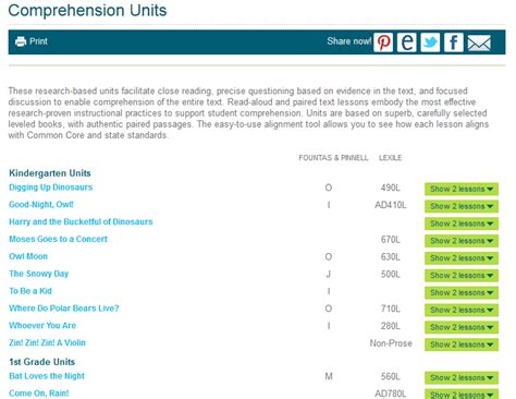 Image result for Common Core Reading Lessons