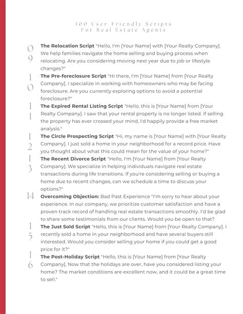 Real Estate Agent Scripts 的图像结果